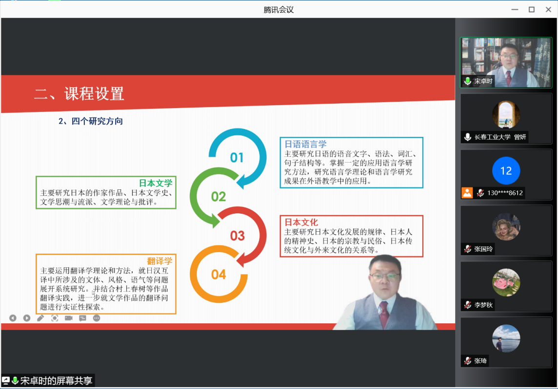 图五:宋卓时老师为白城师范公司的师生们介绍公司日语系硕士培养研究方向